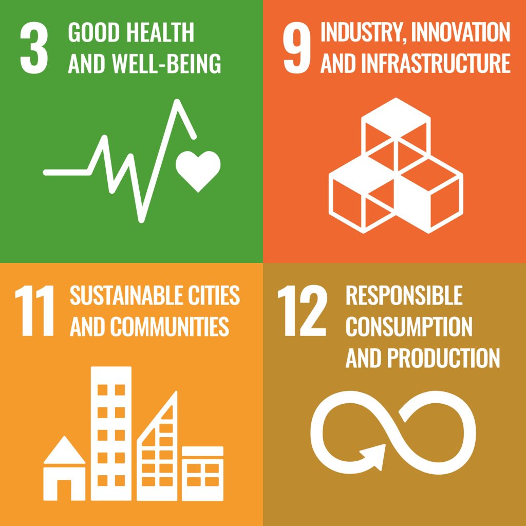 UN Sustainability Goals 3, 9, 11 and 12